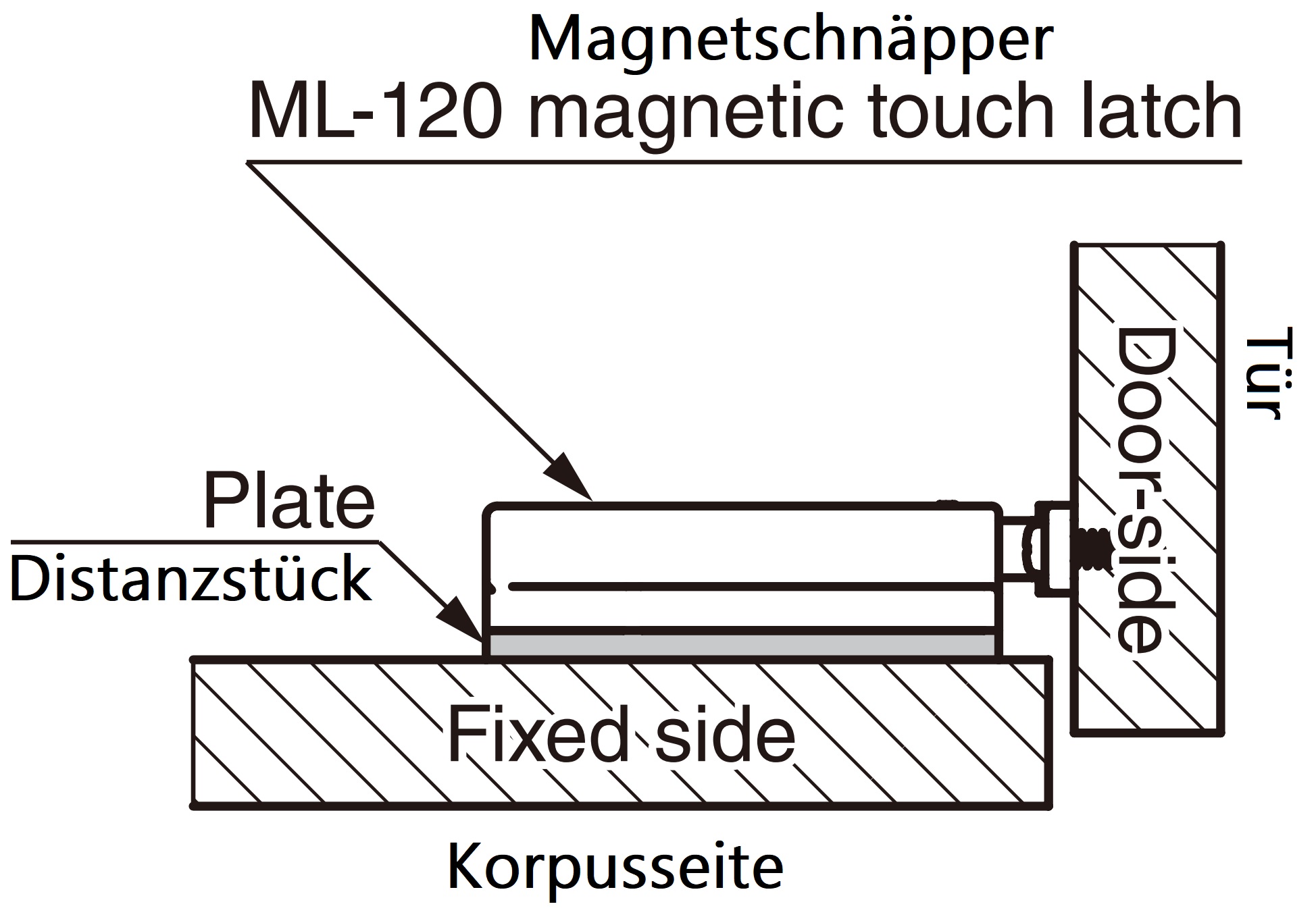 Placa espaciadora de 4 piezas, de poliacetal, superficie: blanca, 70 mm (2-3/4"), ML-120-DP4-WT. Placa de compensación para mosquetones magnéticos ML-120BR, ML-120W y ML-120BL de Sugatsune, de Sugatsune / LAMP® (Japón) - Imagen 3