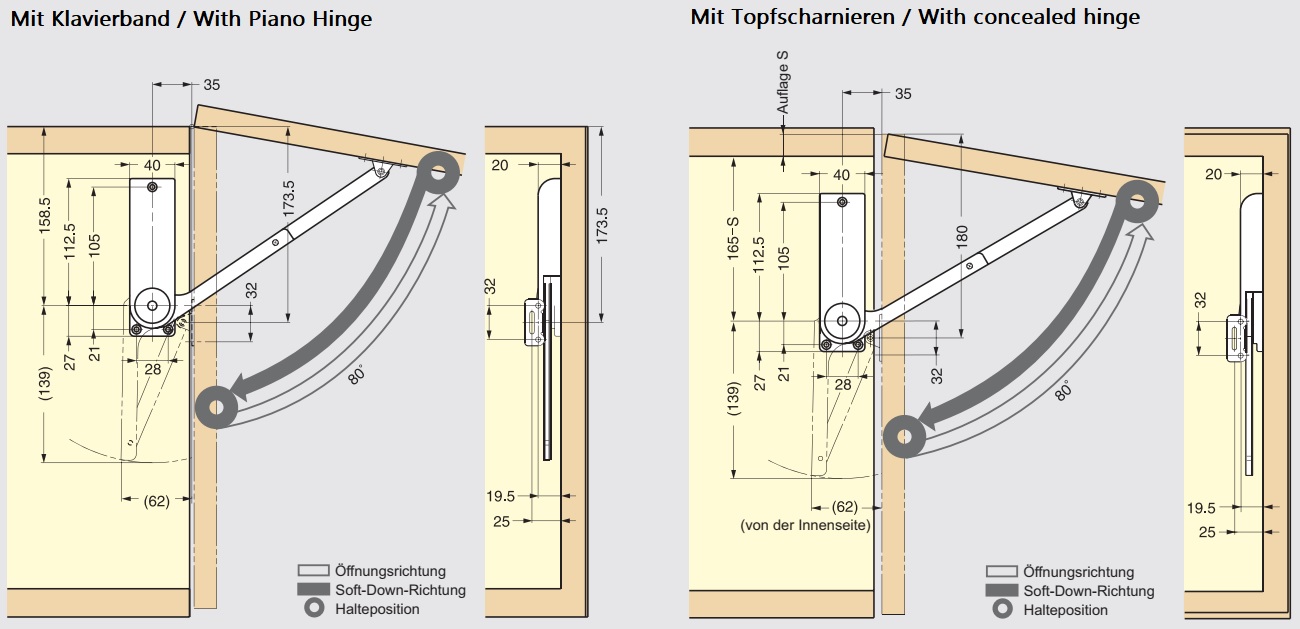 Soporte de solapas de alta calidad, superficie: blanca, versión: derecha, HDS-30MR-WT. Soporte robusto para solapas plegables, muebles de cocina y mucho más, por Sugatsune / LAMP® (Japón) - Imagen 2