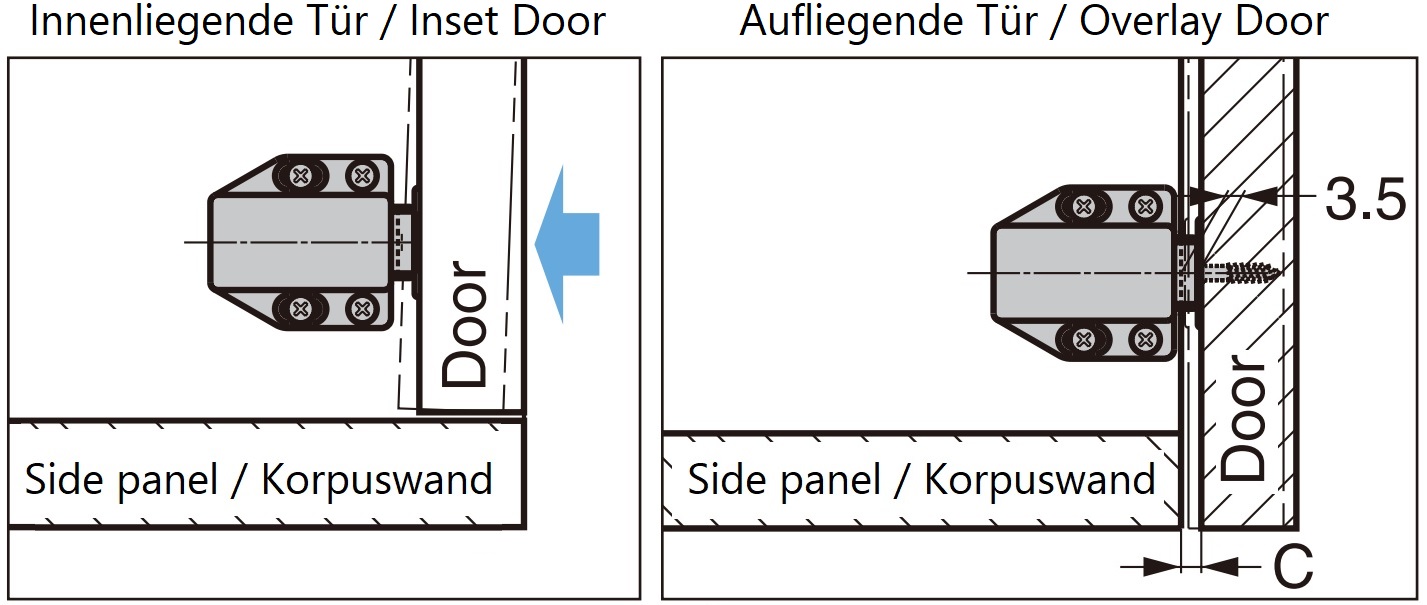 2 piezas de cierres magnéticos a presión de alta calidad, incl. contraplaca, superficie: blanca, 38 mm (1-1/2"), ML-80W. Abridor de puertas push-to-open para puertas de muebles, puertas de armarios y mucho más, de Sugatsune / LAMP® (Japón) - Imagen 3